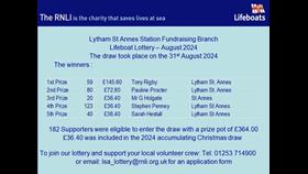 A list of names of Lottery winners