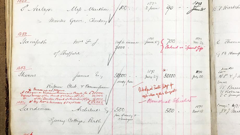 The official record in the legacy book of James Stevens’s bequest