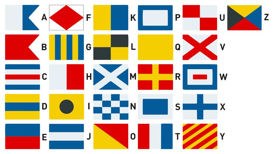 The International Code of Signals, alphabetised from A to Z 