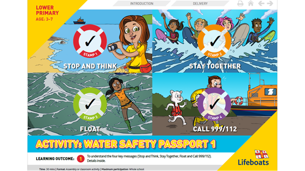 A slide from the safety passport workshop