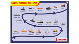 Boats through the ages