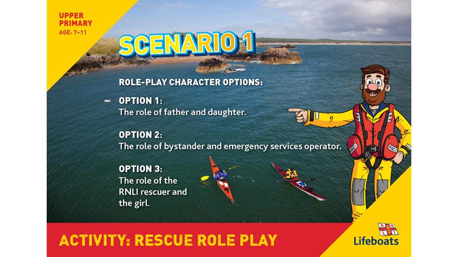 RNLI Rescue Role Play activity slides